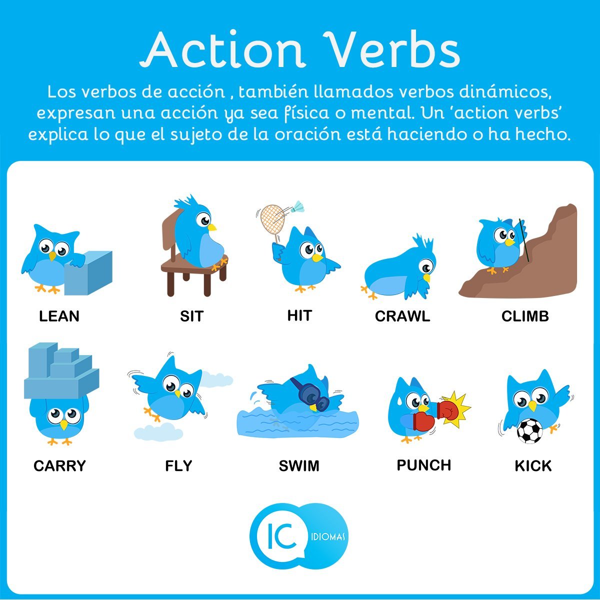Action verbs en inglés - IC Idiomas. Tu blog para aprender inglés