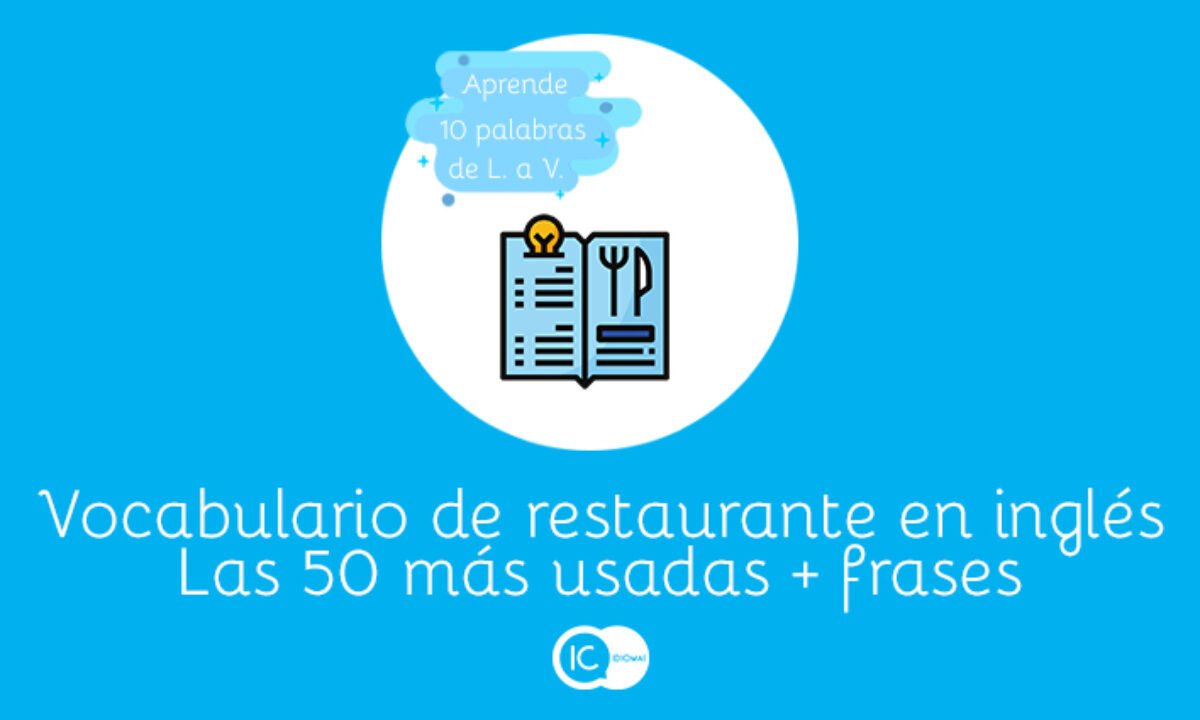 Vocabulário: O restaurante em inglês