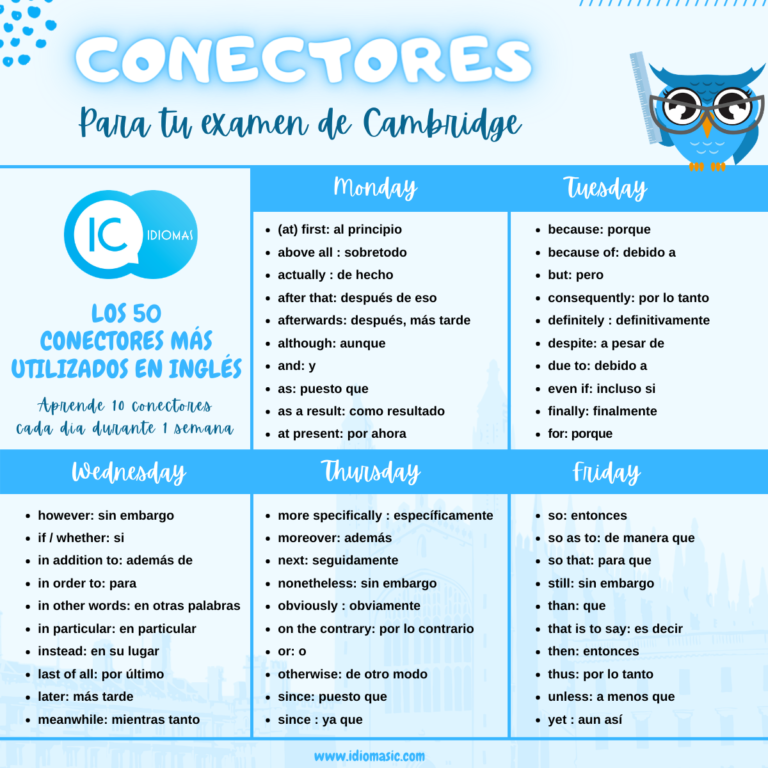 Conectores En Ingl S Ic Idiomas Tu Blog Para Aprender Ingl S