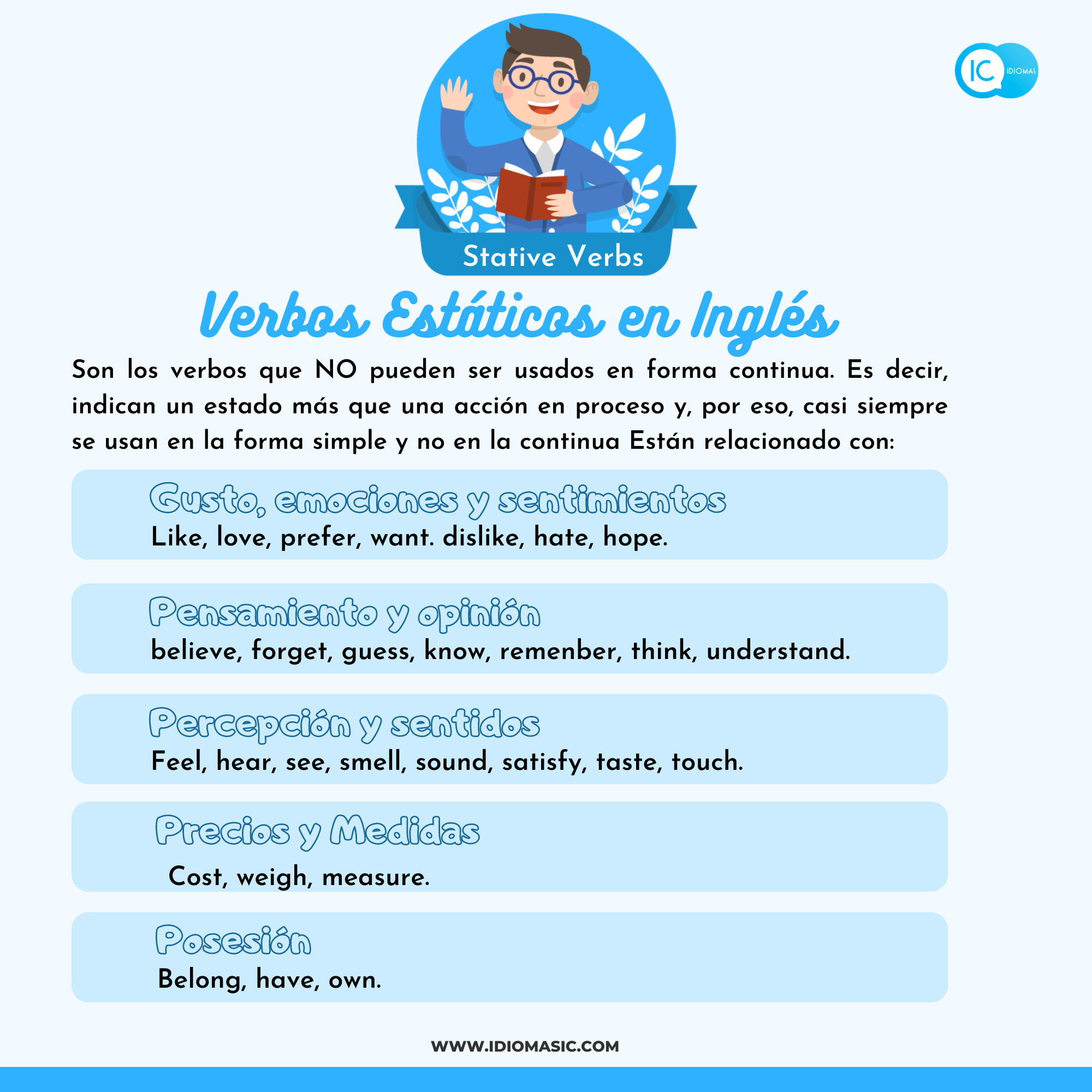 stative-verbs-ic-idiomas