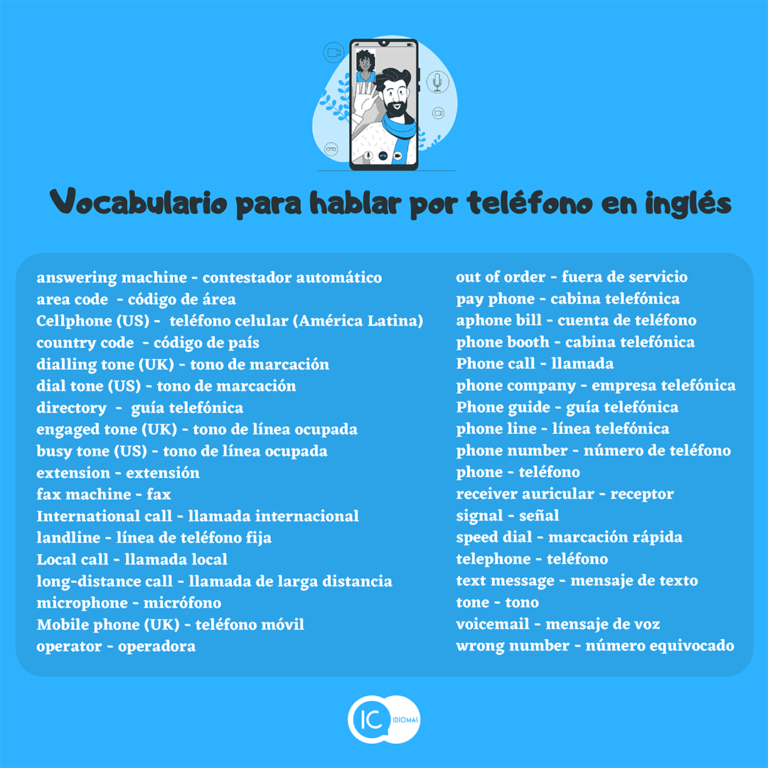 Vocabulario para hablar por teléfono en inglés. IC Idiomas