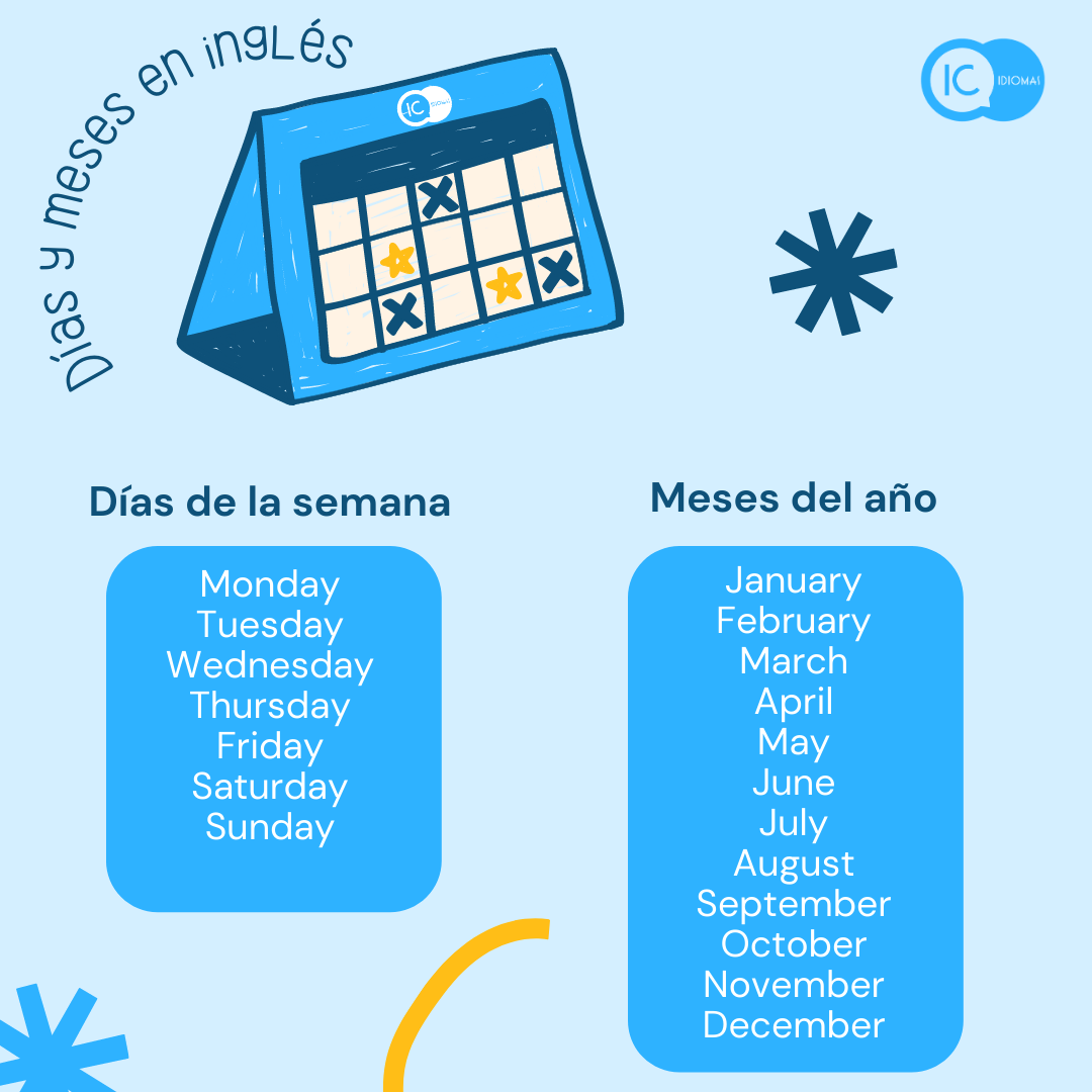 Arriba 33+ Imagen de fondo dias dela semana y meses del año en ingles Mirada tensa