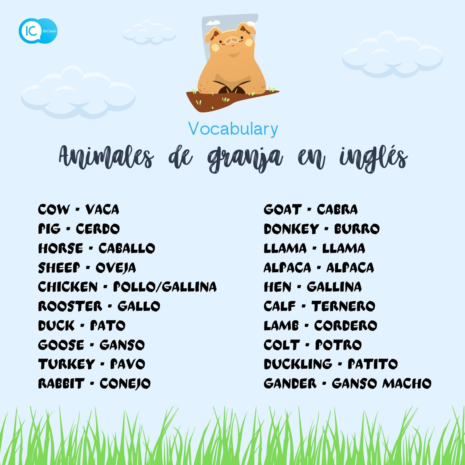 Lista de animales de granja en inglés - | IC Idiomas