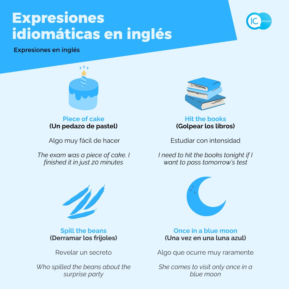 4 expresiones idiomaticas en inglés