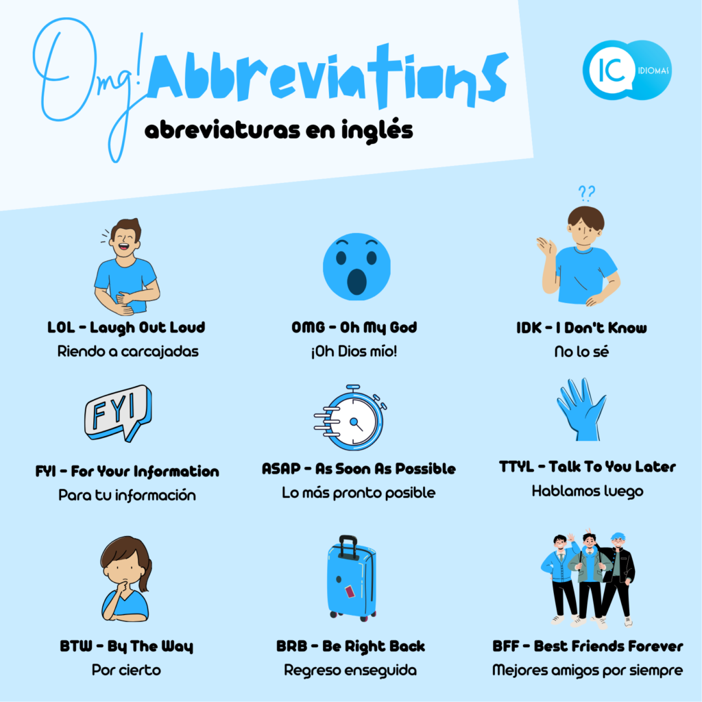 abreviaturas en inglés más comunes