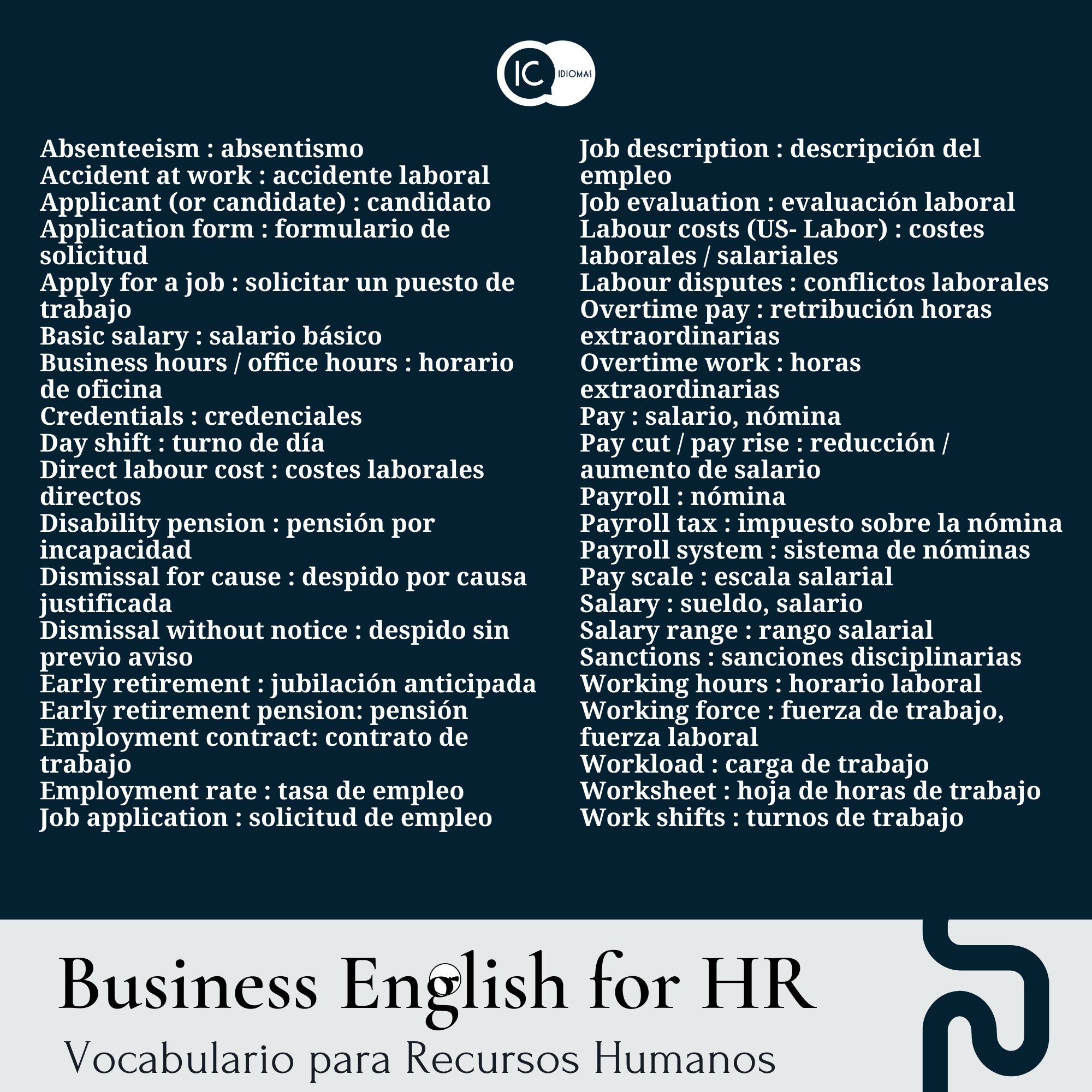 Inglés para Recursos Humanos: Vocabulario y Expresiones Clave